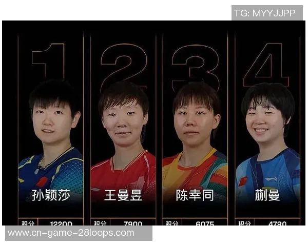 乒联最新排名，孙颖莎断层抢先高居榜首，王曼昱的积分为何变少了